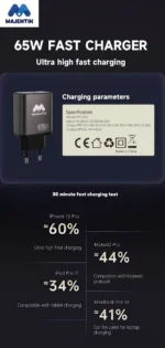 Head Charger MC-007 67W - Image 3